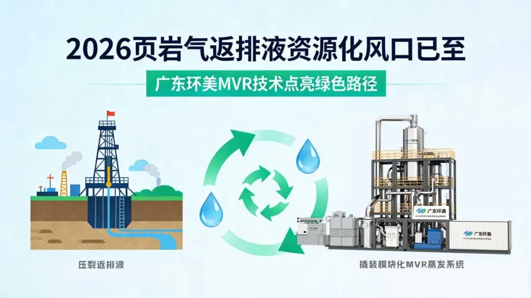 2026页岩气返排液资源化风口，xk星空体育
MVR技术领航