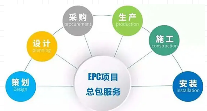 xk星空体育租赁