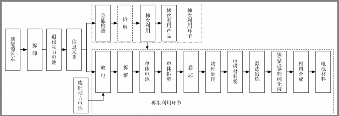 xk星空体育