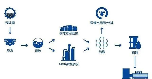 xk星空体育
