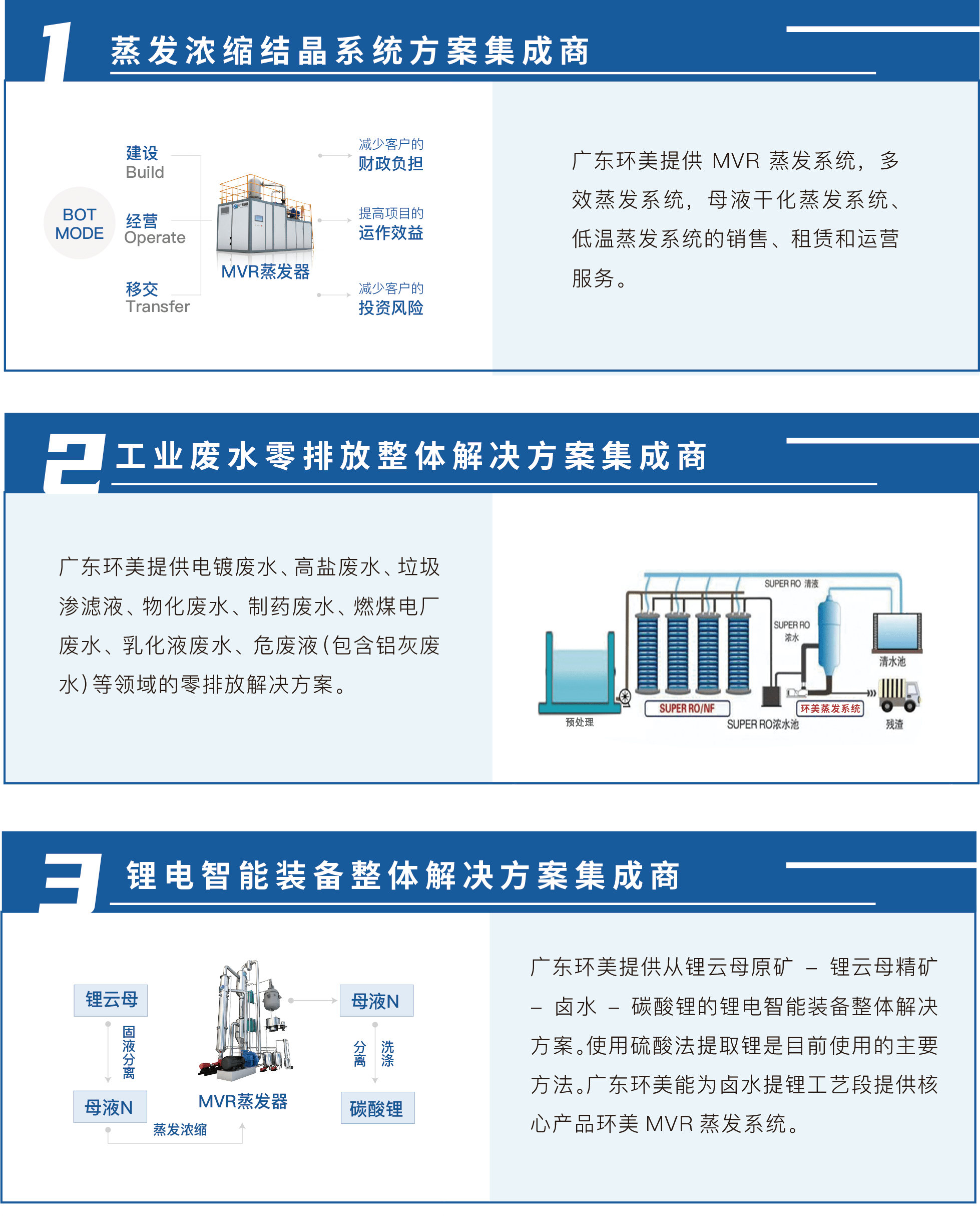 xk星空体育