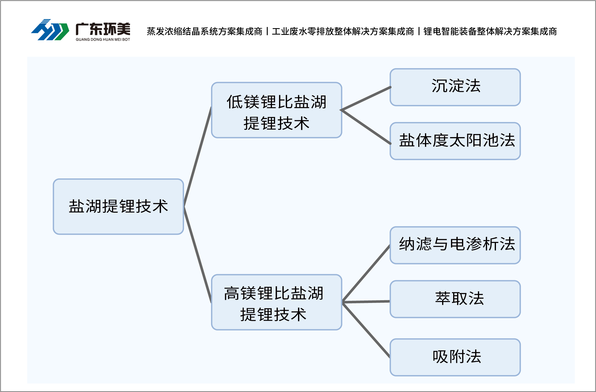 xk星空体育