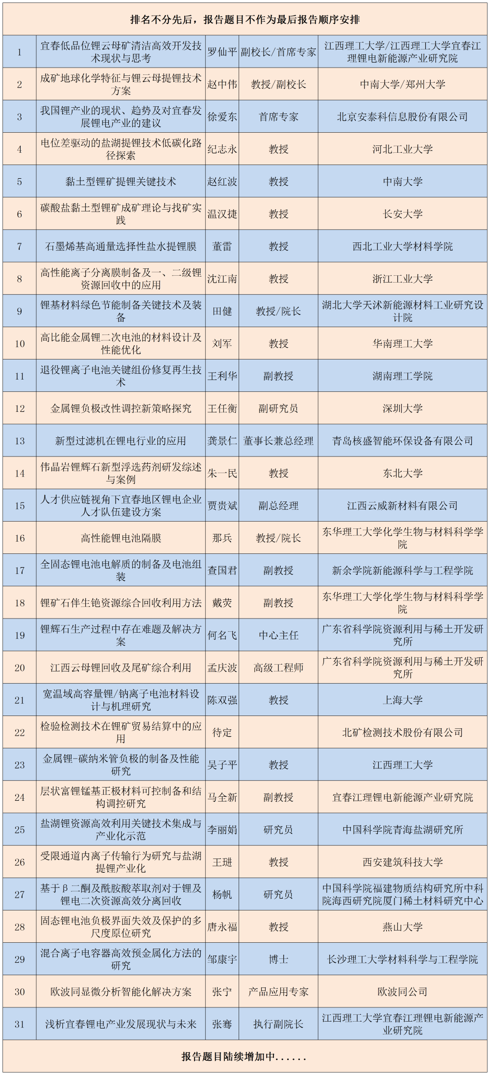 xk星空体育